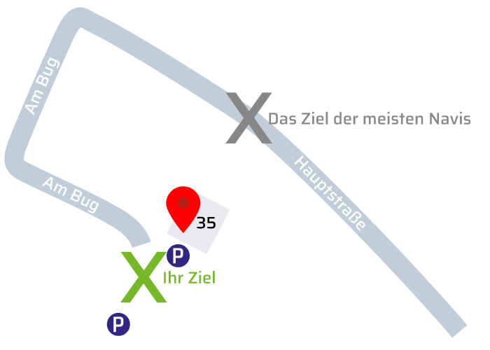 Frank Miesbauer Coaching - Anfahrtsskizze-Detail